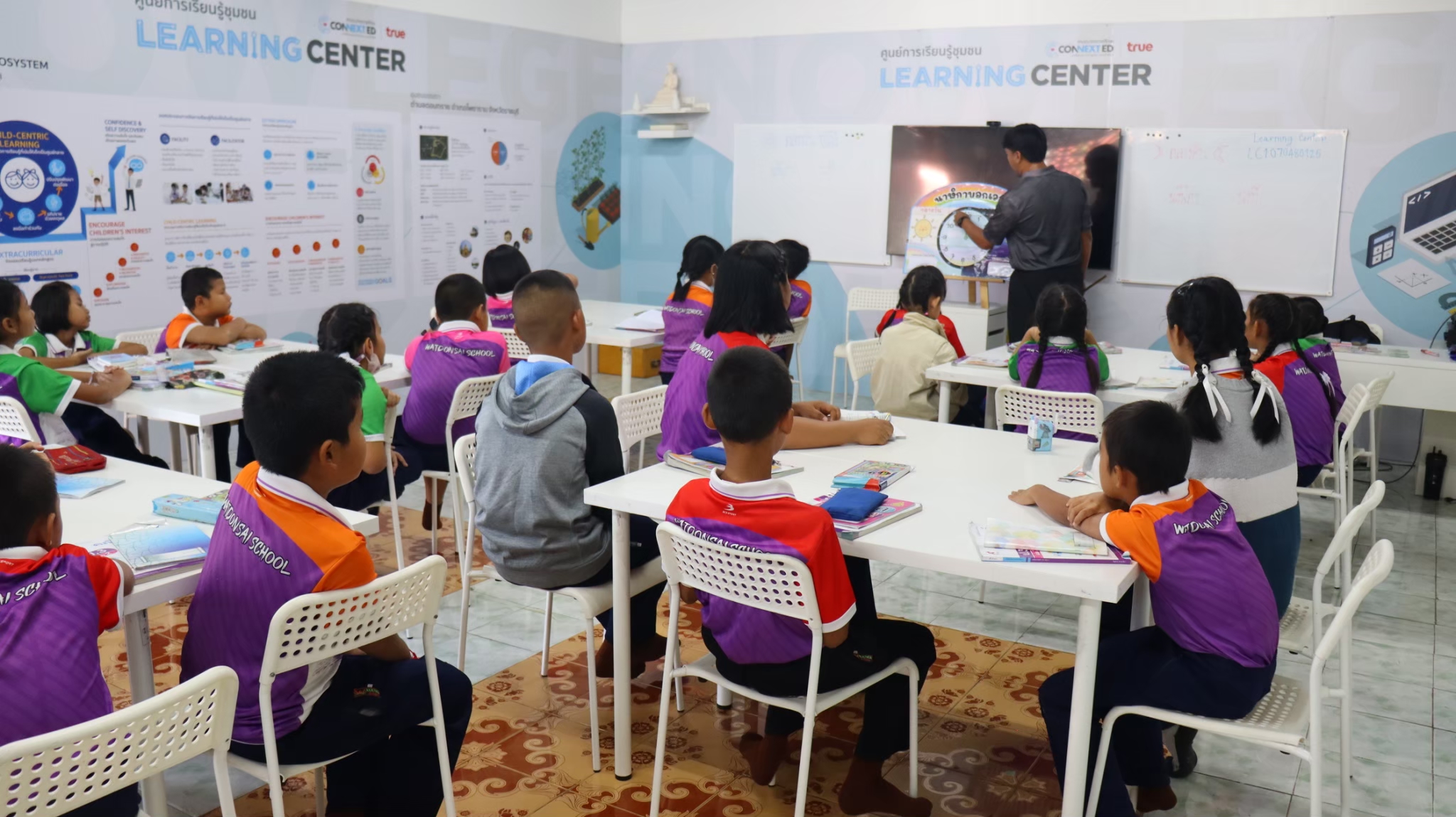 รูปภาพที่ 1